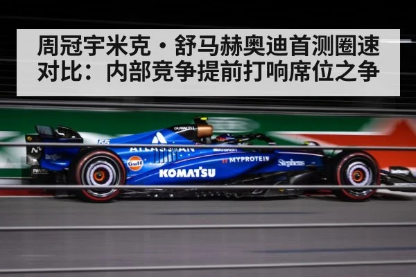 Zhou Guanyu Audi F1 test